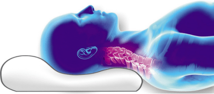 plasarea coloanei vertebrale pe o pernă ortopedică